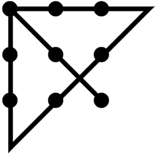 Nine Dot Puzzle / Outside the Box Thinking / Pandemic Mini-Vacations / Coronavirus tips and humor / Karen McCann / EnjoyLivingAbroad.com