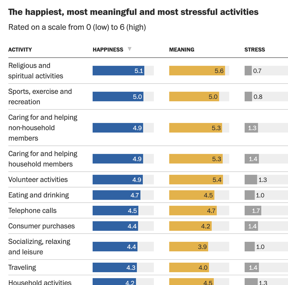 Best job in America? / Karen McCann / EnjoyLivingAbroad.com