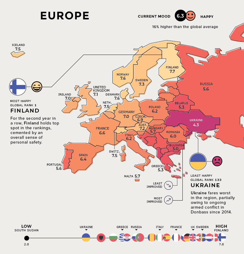World Happiness Rankings / Post-pandemic Travel / Hygge & Happiness / Karen McCann / EnjoyLivingAbroad.com